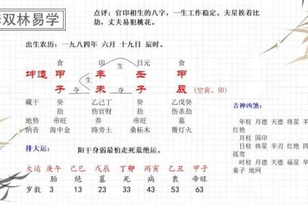 命理学中的金水缺失：寻找生活中的平衡与调和