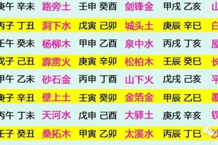 沙石金命的人缺什么？探寻内心缺失的秘密与成长之路