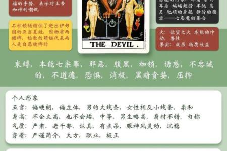 解密塔罗牌中的魔鬼：潜藏于内心的欲望与解放之路