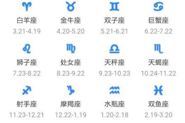 2003年出生的火命特征与运势解析