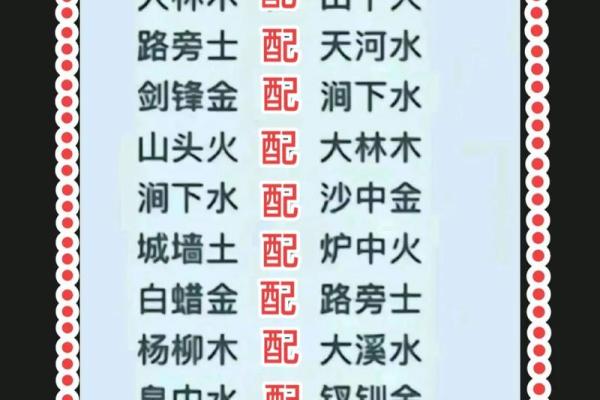 金命的人适合的颜色与风水搭配指南