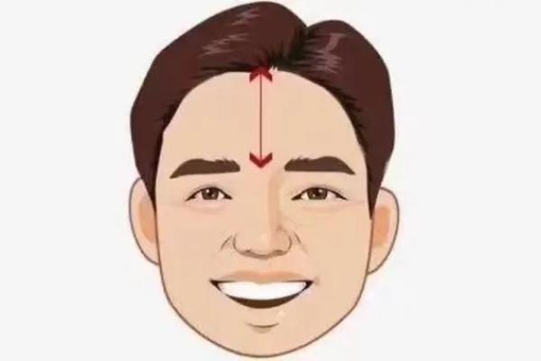 面相学揭秘：从面相看出命运的秘密与人生指导