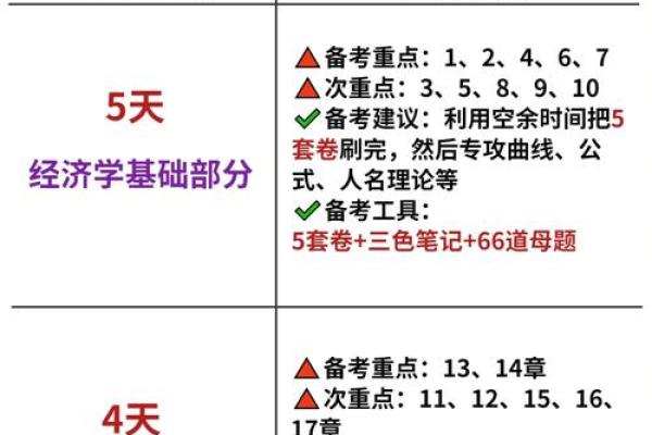 探讨适合考教师的命格特征与职业发展之路 探讨适合考教师的命格特征与职业发展之路