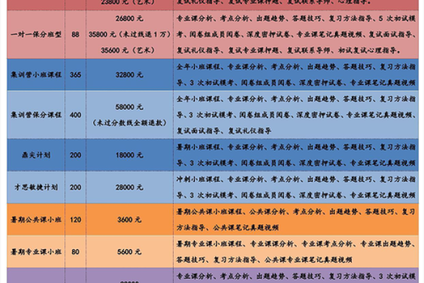 探秘壬申年金锋命：寻找生肖命理中的缺失与补充