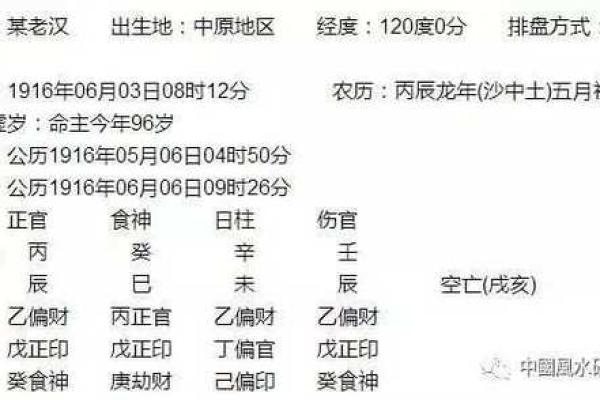 命理研究：命算多了对人生的潜在影响与启示