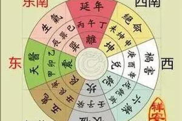 1956年出生的人五行分析与命运解析