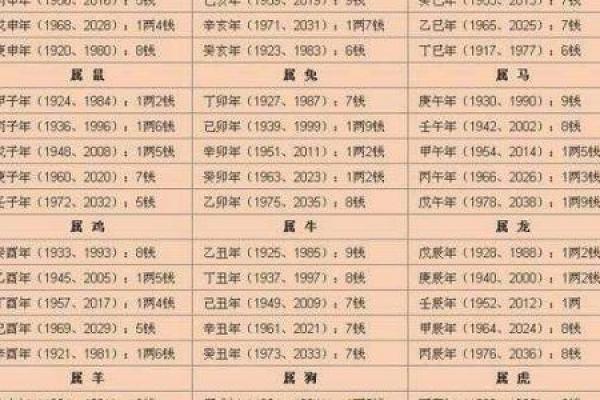 1918年属马人的命运解析：揭开马年出生者的神秘面纱