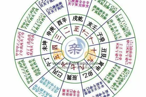 山头火命人如何选择吉日：启示与技巧