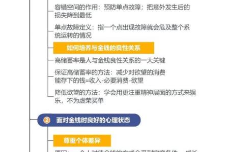 命由天定，运由己造：自我掌控人生的秘诀