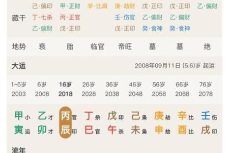 探寻命理：你命中注定有几个孩子？