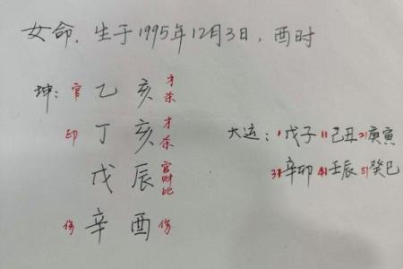 探索乙亥戊子庚子的命格秘密：揭示命运背后的深意与启示