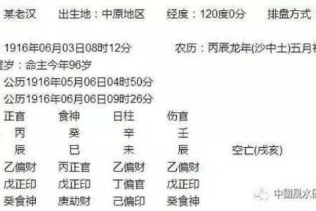 命理研究：命算多了对人生的潜在影响与启示