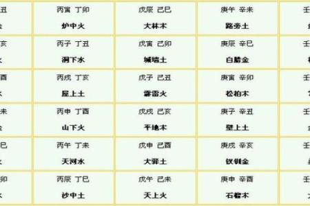 辛酉日出生者的命运解析：探寻五行之中的神秘力量