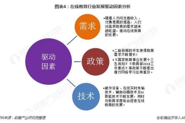金命壹水：如何找到适合自己的行业与职业方向
