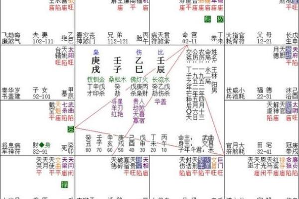 2019年命理解读：探寻五行运势与人生转折的奥秘