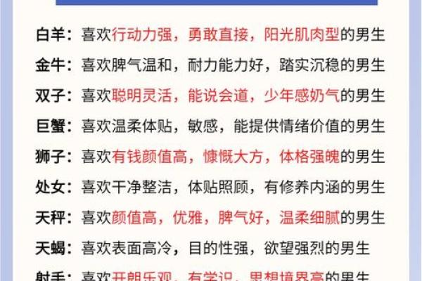 21岁命格解析：揭示你的未来与潜力