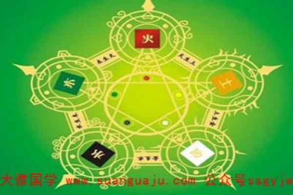 探索文化属性与命运的奇妙联系：命理与个性的独特交汇