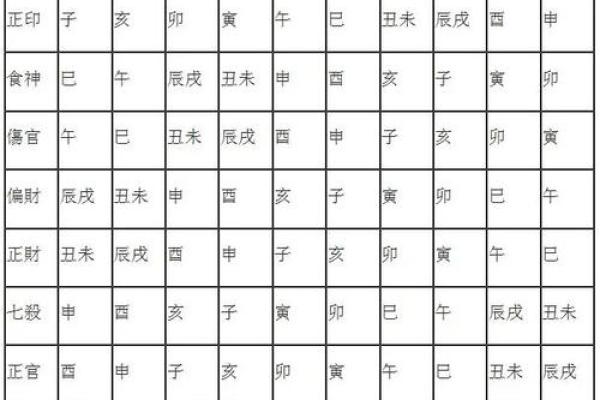 探秘兔年命理：五行缺失揭示人生方向与机遇