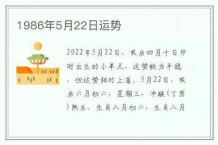 揭秘十一日出生者的命运与性格特征：辰月的独特魅力