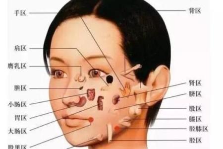 揭秘！面相看衰弱男命的关键特征与改善建议！