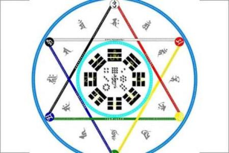 木命者的转运秘籍：佩戴这些让你运势大增！