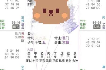 21岁命格解析：揭示你的未来与潜力