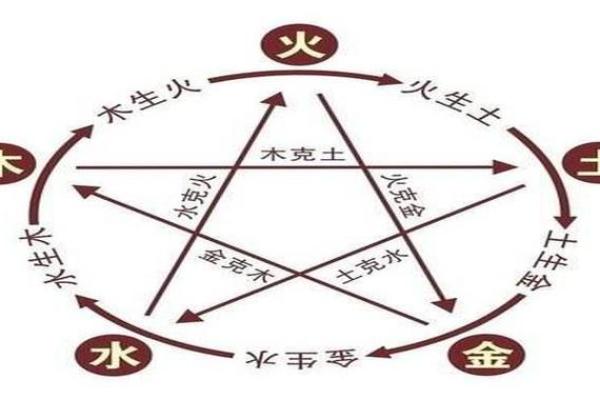 揭秘山头火与猪的命格：探索命理与动物灵性的深奥关系