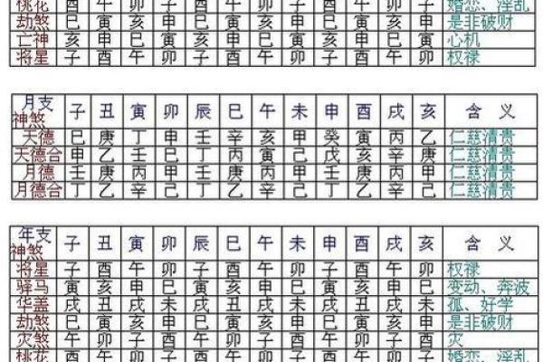 算命看孩子命运缺什么，帮助孩子健康成长的方法