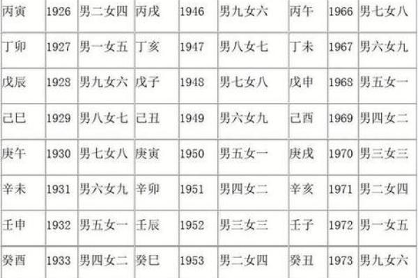 火命人最喜欢的颜色与运势提升的秘密探讨