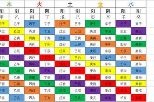趋吉避凶：探秘命格的奥妙与智慧
