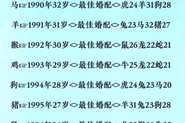 1979年属羊的命运解析：如何迎接人生的每一个挑战
