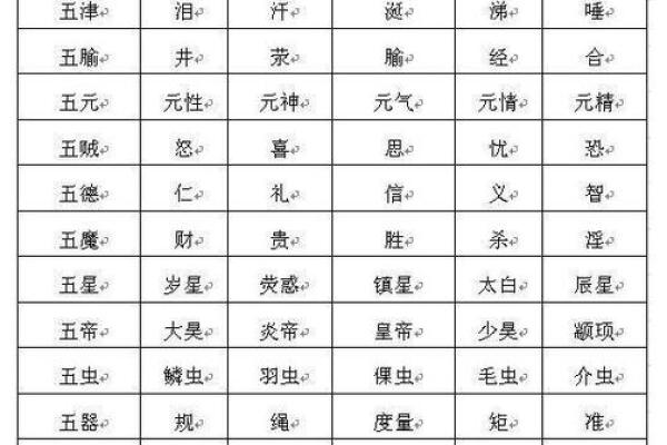 命理数字与生肖的奇妙关联，你知道多少？