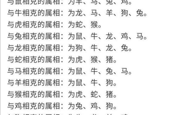 属鸡的人：从五行看命运与性格的奥秘