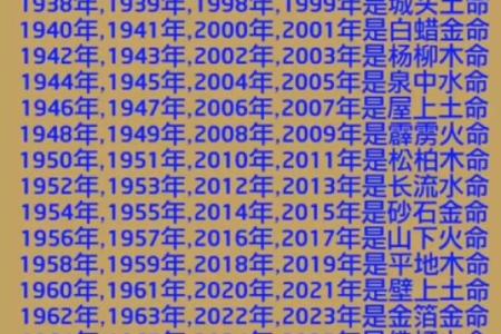 1974年女命：揭秘她们的命运与人生特点