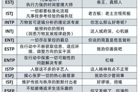 探秘五常命格：了解你的命运与性格关系