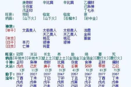 命理数字与生肖的奇妙关联，你知道多少？