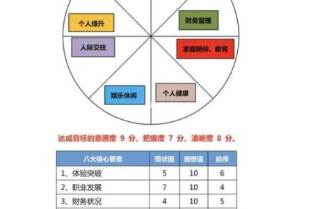 2003年8月的魔力：探秘那个月份的奇妙命理与人生启示