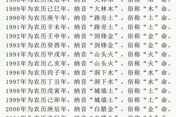 水命人的珠子选择：与命相辅相成的密切关系