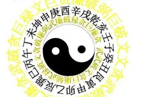 揭秘运财五鬼格：如何运用命格提升财富运势？