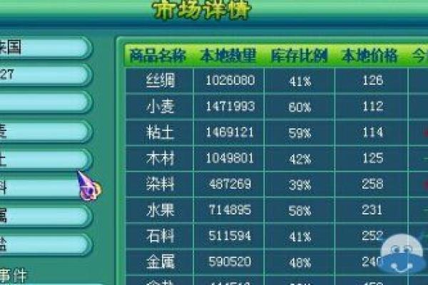 神武游戏命格解析：如何选择最适合你的命格！