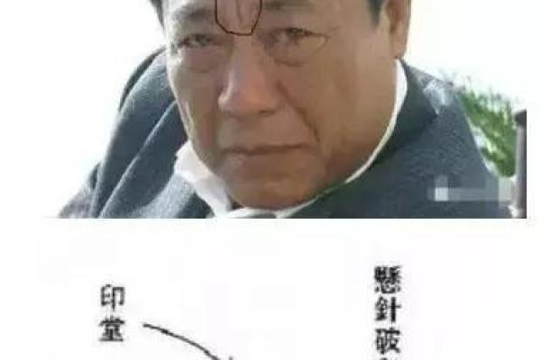 命格与修佛：适合修佛教的命理解析与人生启示