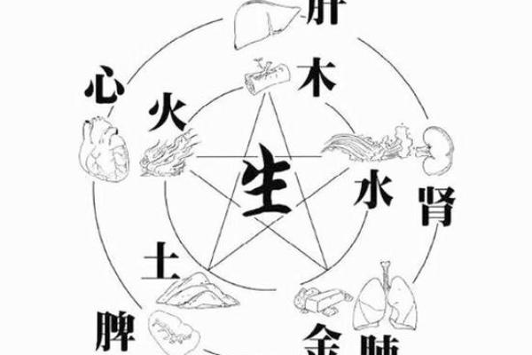 土命人士如何选择最合适的眼镜，提升气质与运势