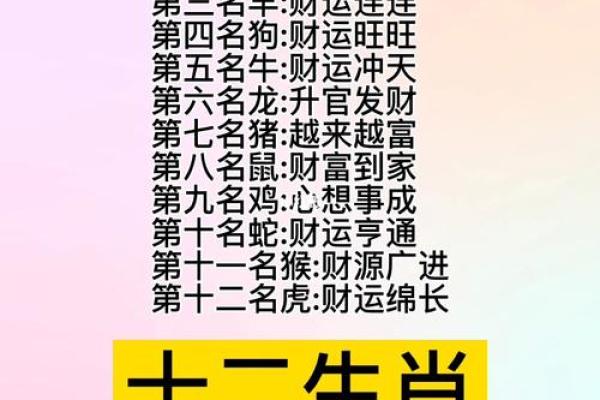 揭示金凤命格：如何运用命理助你一生辉煌