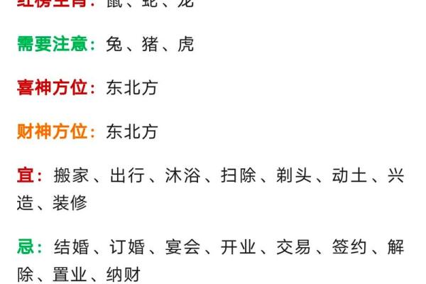 探究“如命”的深意及其与生肖文化的联系