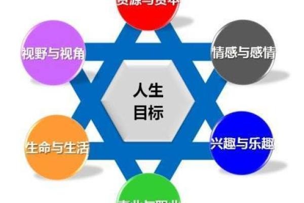 2003属羊女的命运解析与人生规划