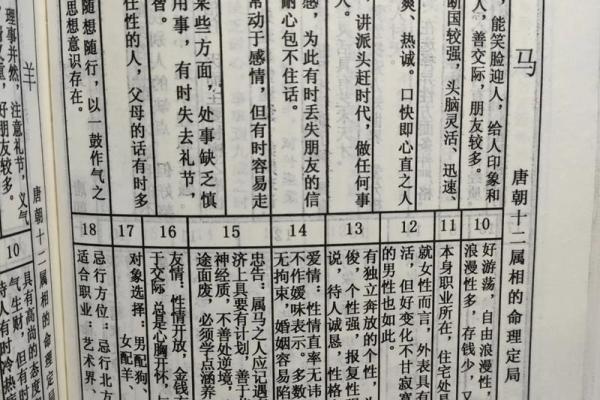 解密71属鸡者的命运：你所不知道的命理秘密
