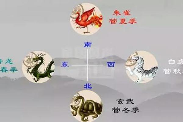 探寻山下火命的奥秘：火焰与命理的交织之美