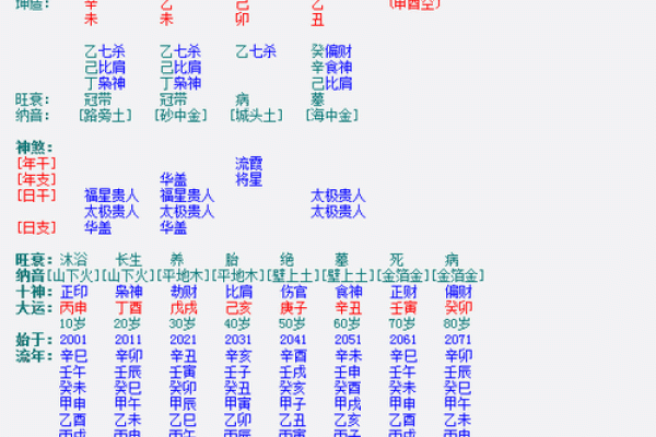 如何根据命理水旺选择饰品，提升运势与魅力