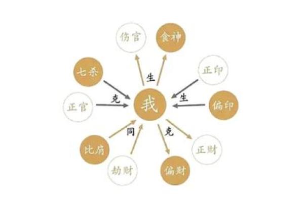 揭秘：命理与丧偶的深层联系，女人的命运如何左右爱情