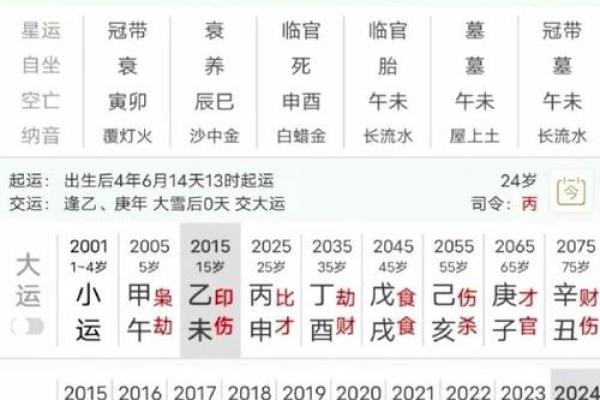 男命没有官星，这意味着什么？探寻命理奥秘与人生方向